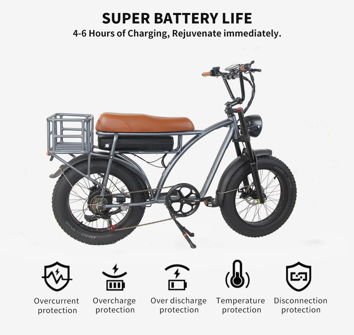 Duty Free SMLRO Retro Cargo Electric Bike 48V 1000W 2000W Dual Motor Ebike 18AH MTB 20inch Fat Tire Motorcycle Bicycle E5 Velo