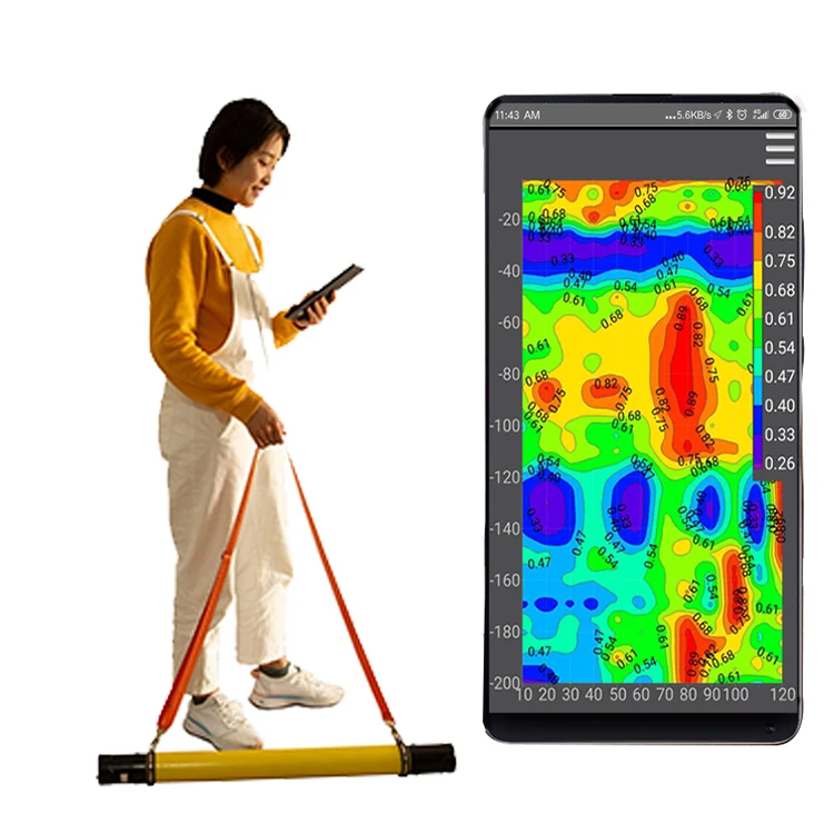 

Smart Leak Underground Detection Water Detector/ Water Finder