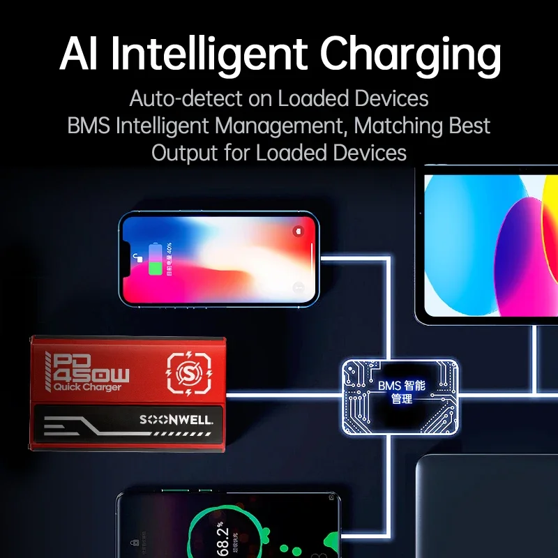 SOONWELL 450 Вт PD450 Аккумулятор с V-образным креплением USB-C Быстрая зарядка Type-C к D-TAP
