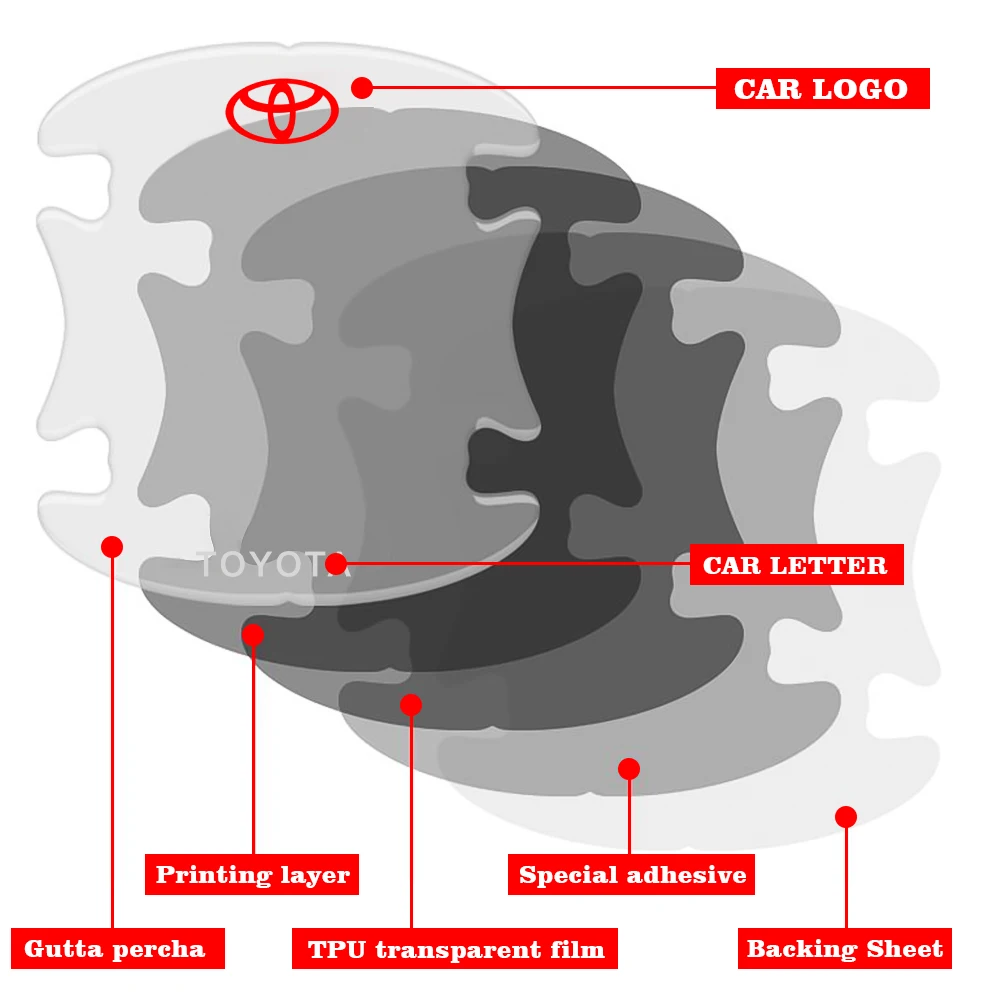 Прозрачные толстые наклейки на дверную ручку автомобиля защитные для Toyota Camry CHR