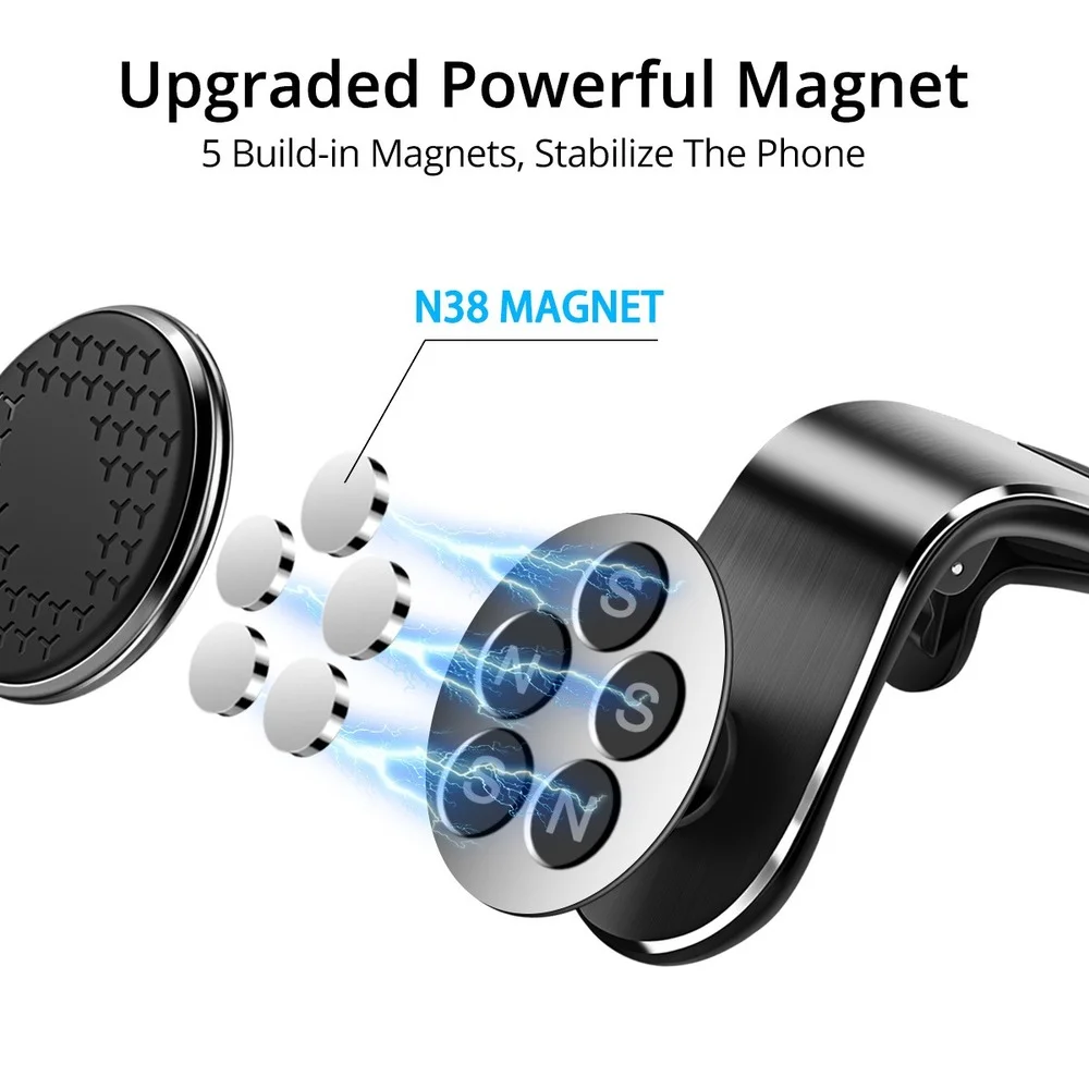 Magnetic L-Type Universal Phone Holder in Car Phone Stand Clip for Mount Car Magnetic Phone Holder Suit to All Model Cellphone