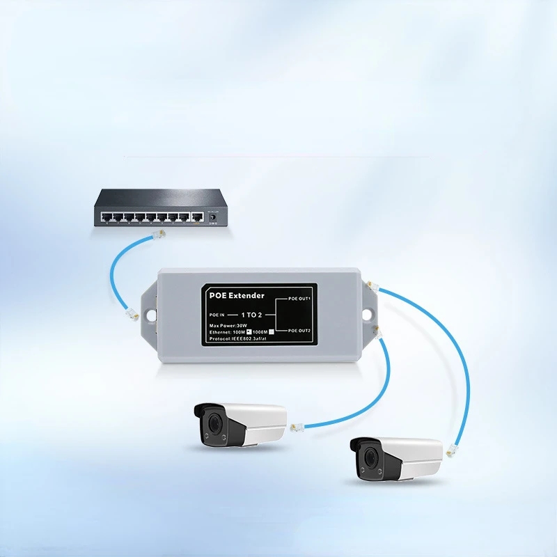 

Удлинитель POE на 1-2 порта, 100 Мбит/с, IEEE 802.3af/at, 48 В