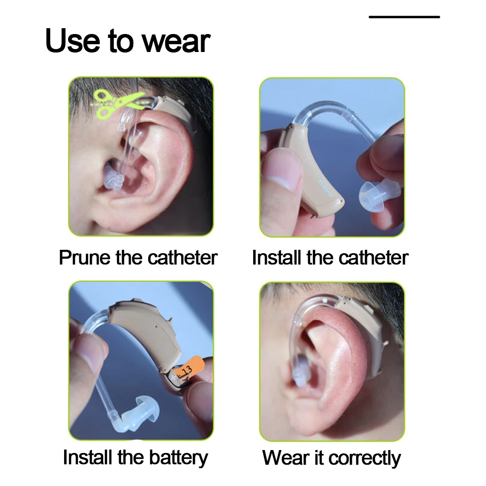 Phonak Vitus Plus P/UP/RIC 6-канальный цифровой слуховой аппарат Компьютерный