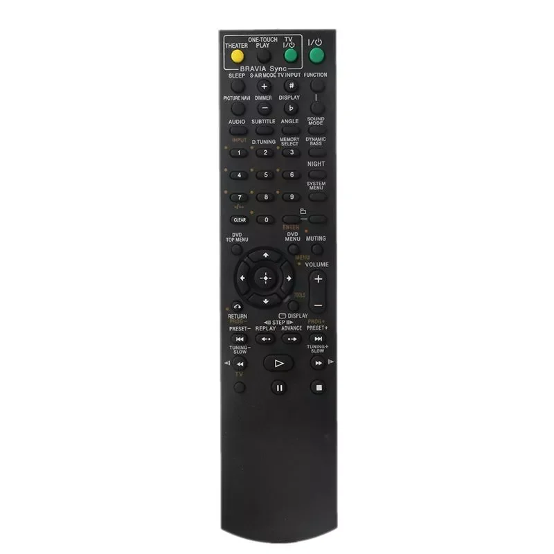 

Control RM-ADU047 for SO-NY DAV-HDX475 DAV-HDX275 DAV-DZ280 DAV-DZ660 DAV-DZ680 DAV-DZ780 DAV-DZ860 DAV-HDX275 DAV-HDX277WC