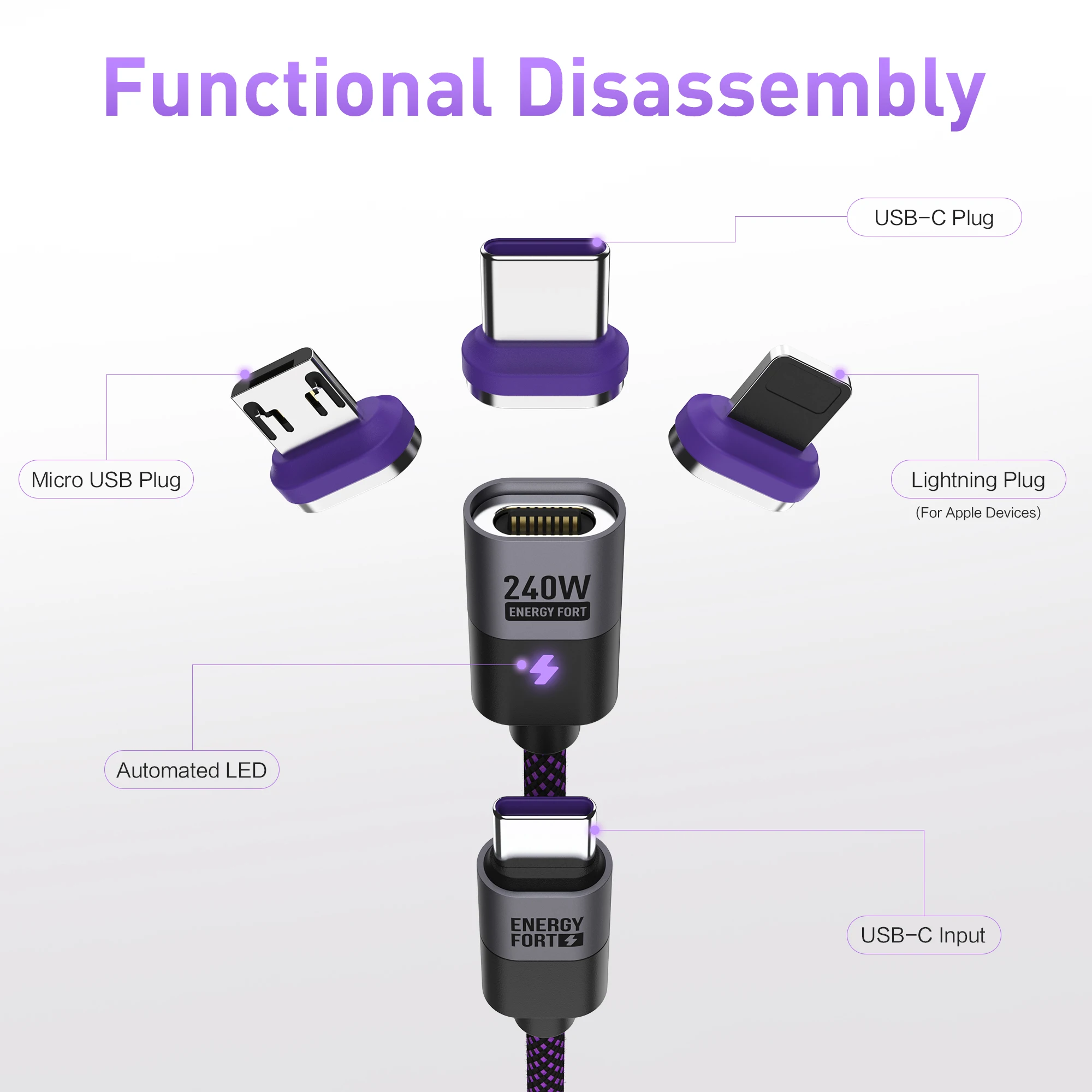 Фото Магнитный зарядный кабель типа C, 240 Вт, PD3.1 USB C к USB C/Micro USB, магнитное зарядное устройство, шнур для быстрой зарядки для телефона, ноутбука, планшета №4