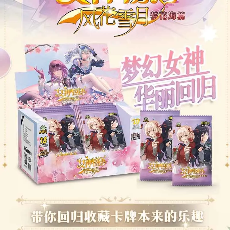 Рисунок 4 - Оптовая продажа, коллекционные