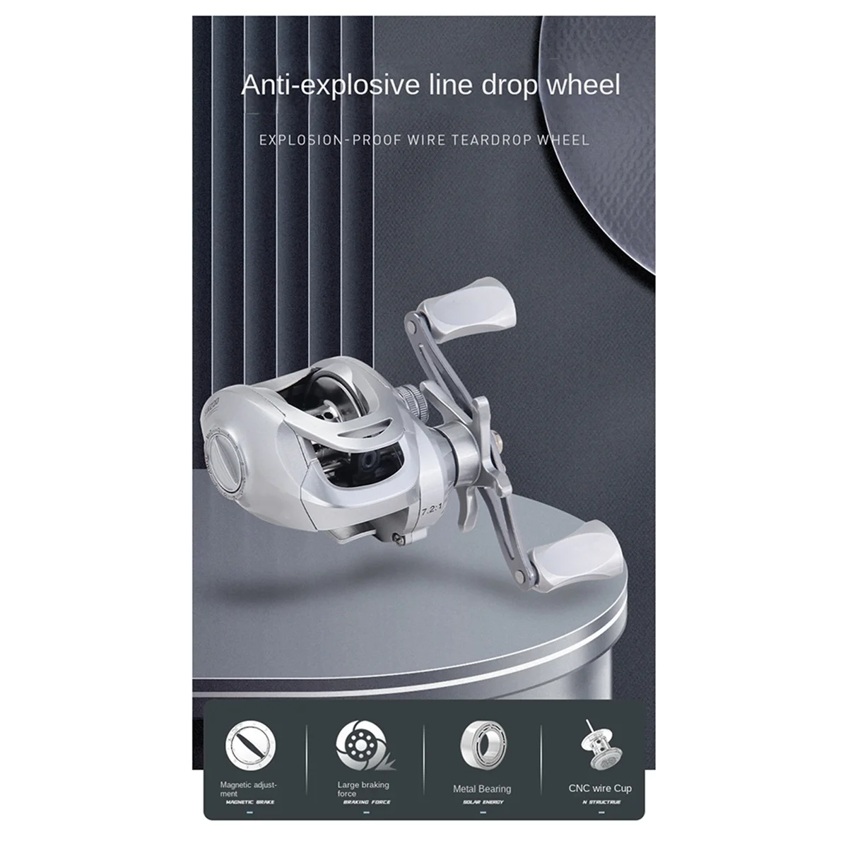 Катушка с защитой от взрыва катушка падением воды высокоскоростное соотношение 7