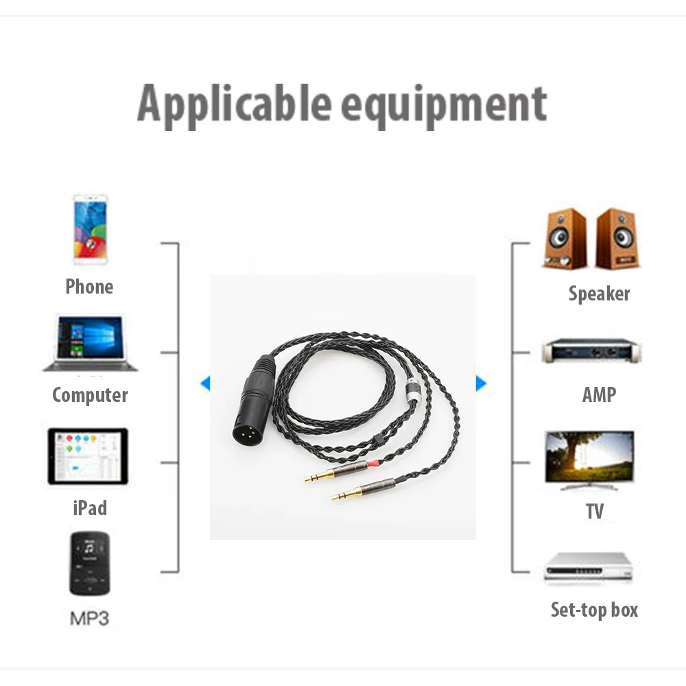 Фото Audiocrast HC010 2x3,5 мм HIFI 4-контактный XLR мужской балансный кабель для обновления наушников для Sundara Aventho focal elegia t1 t5p D7200 D №1