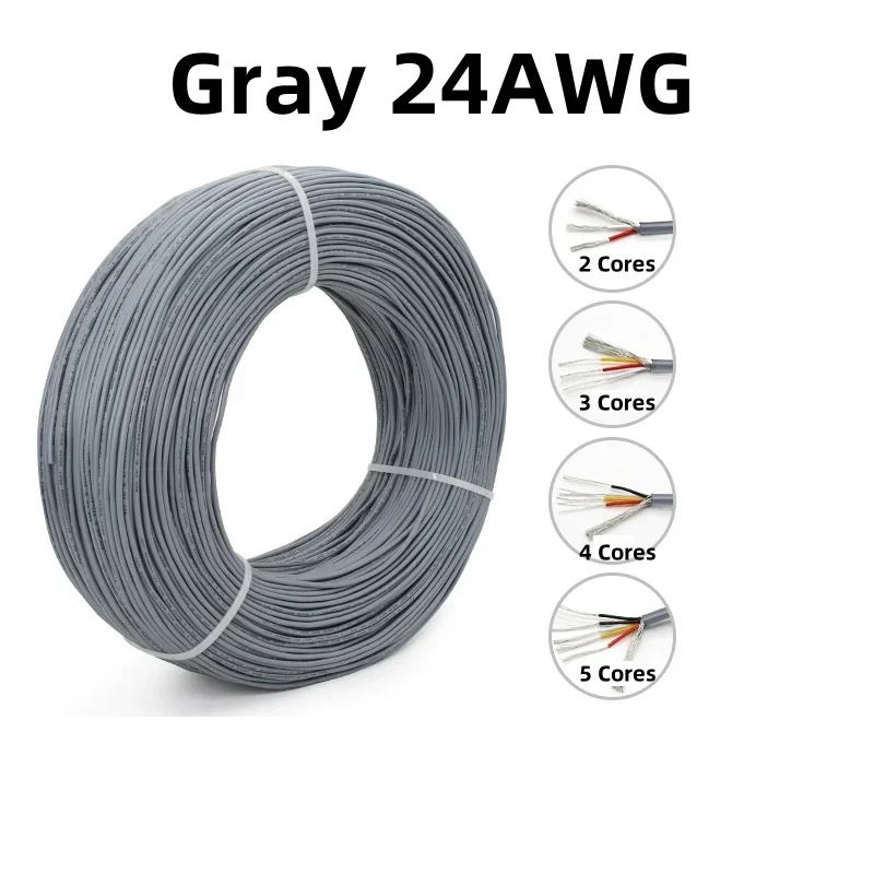 

Экранированный кабель UL2547 из луженой меди