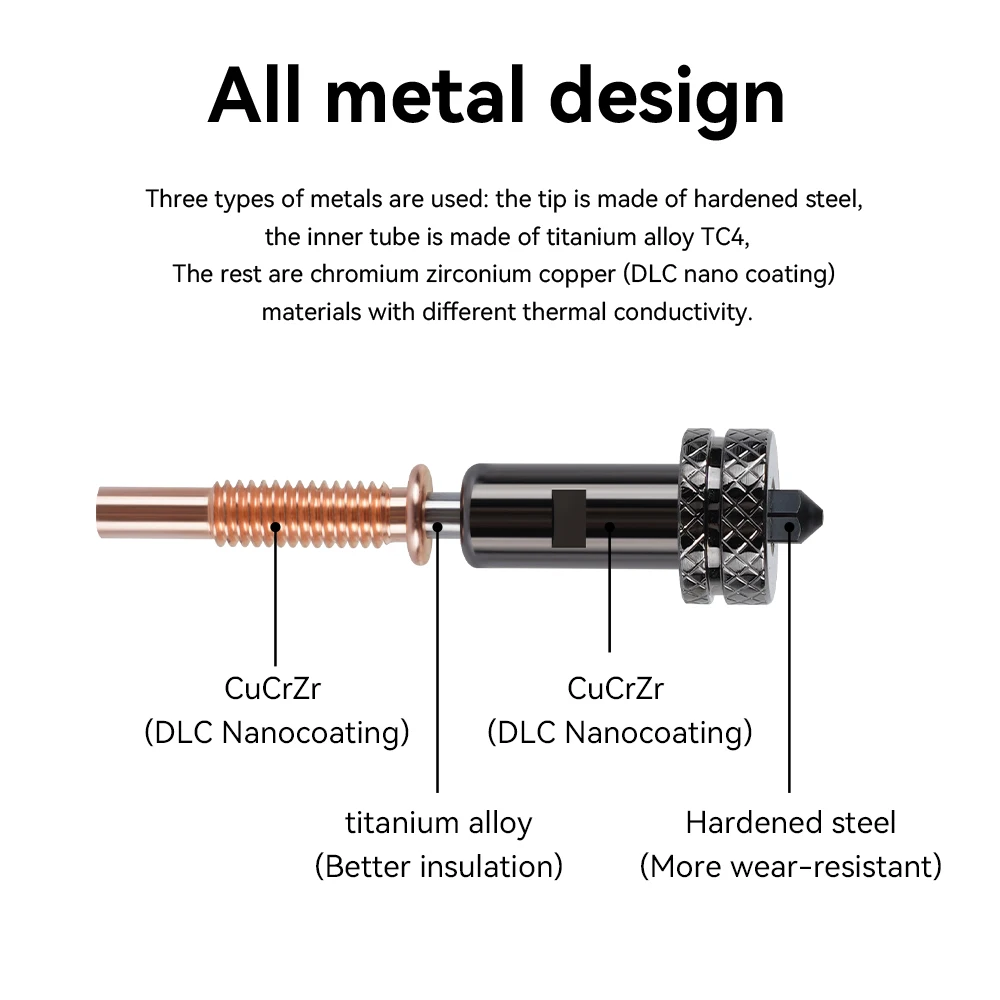 Для REVO Hotend обновленное сопло с высоким расходом сопла 0 4 мм закаленная