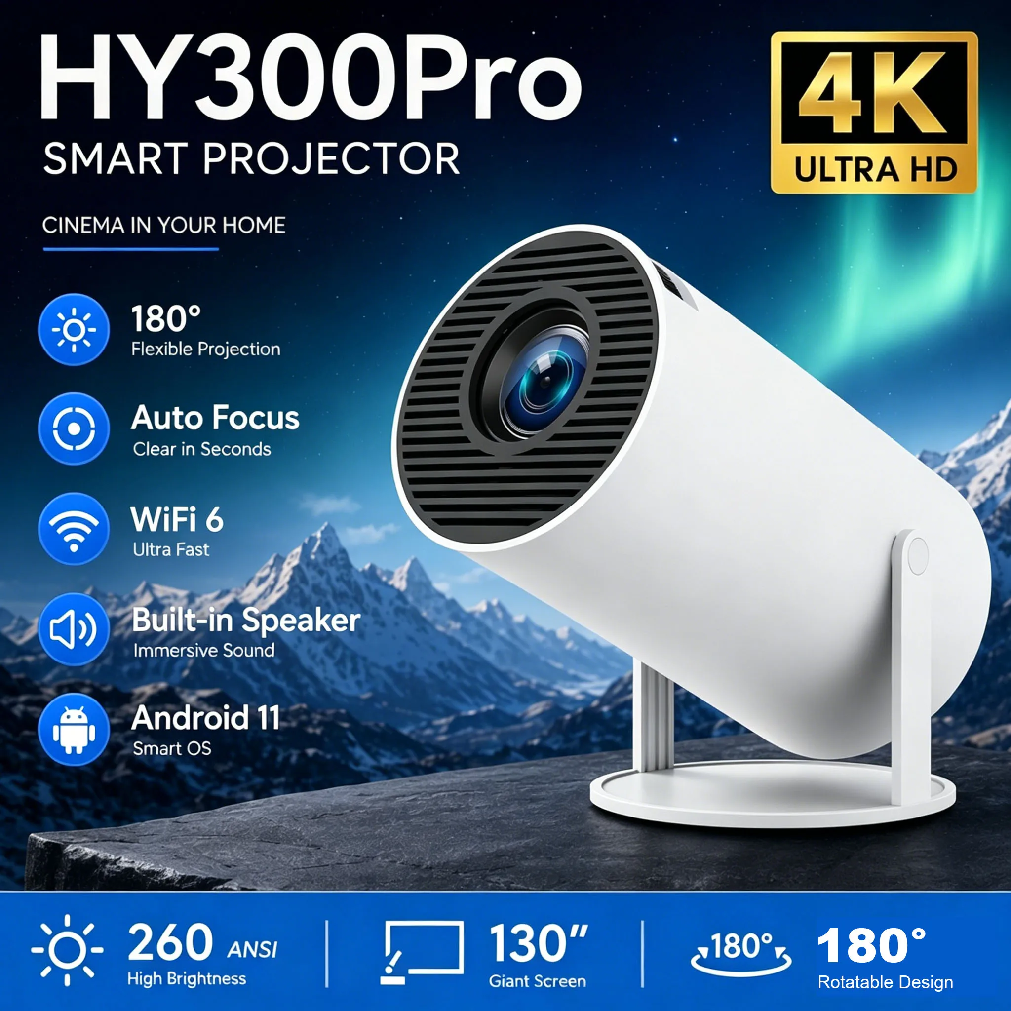 Фото Портативный проектор HY300 PRO с разрешением 720P, 290 ANSI люмен, декодирование 8K, Android 14, Allwinner H726, двухдиапазонный Wi-Fi 6, BT5.4, для домашнего и уличного кинотеатра №2