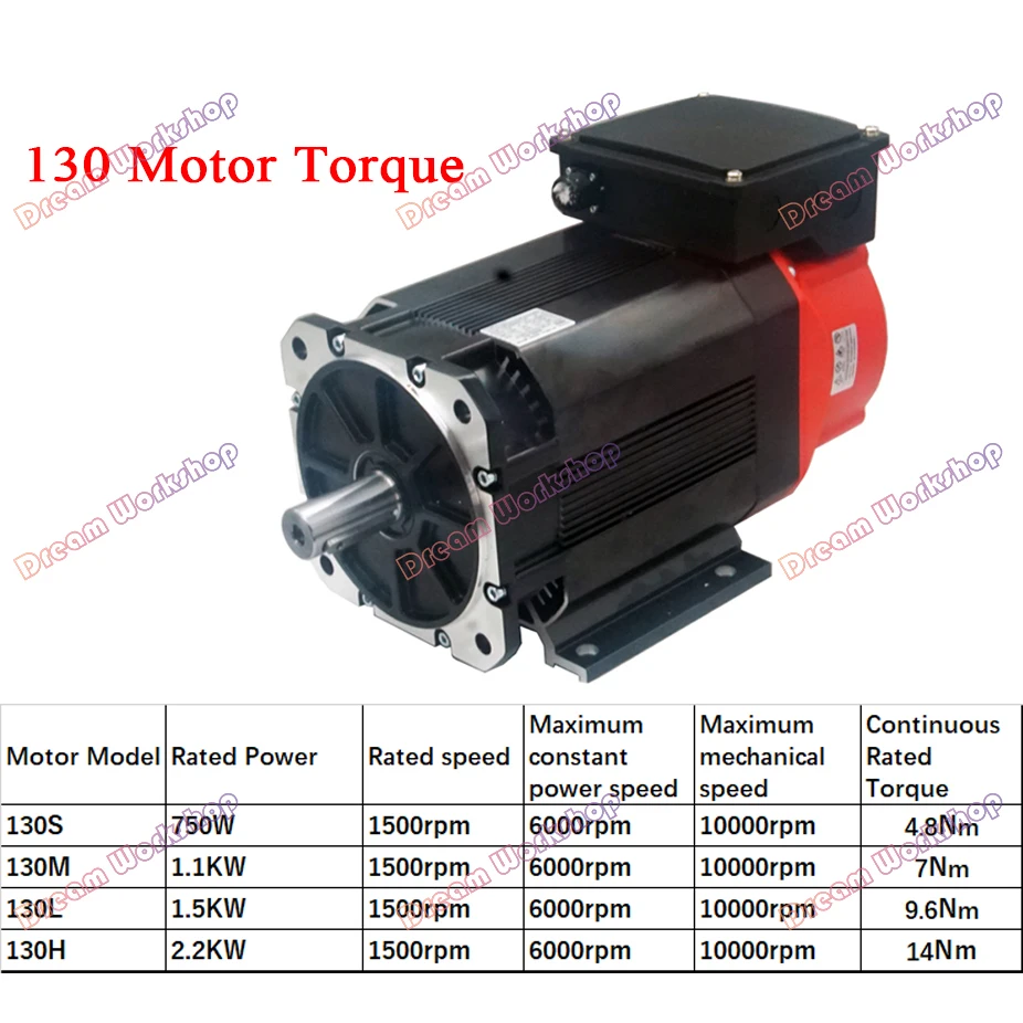 130 Шпиндельный сервомотор Полный комплект 2.2 кВт и драйвер 1500-8000 об/мин
