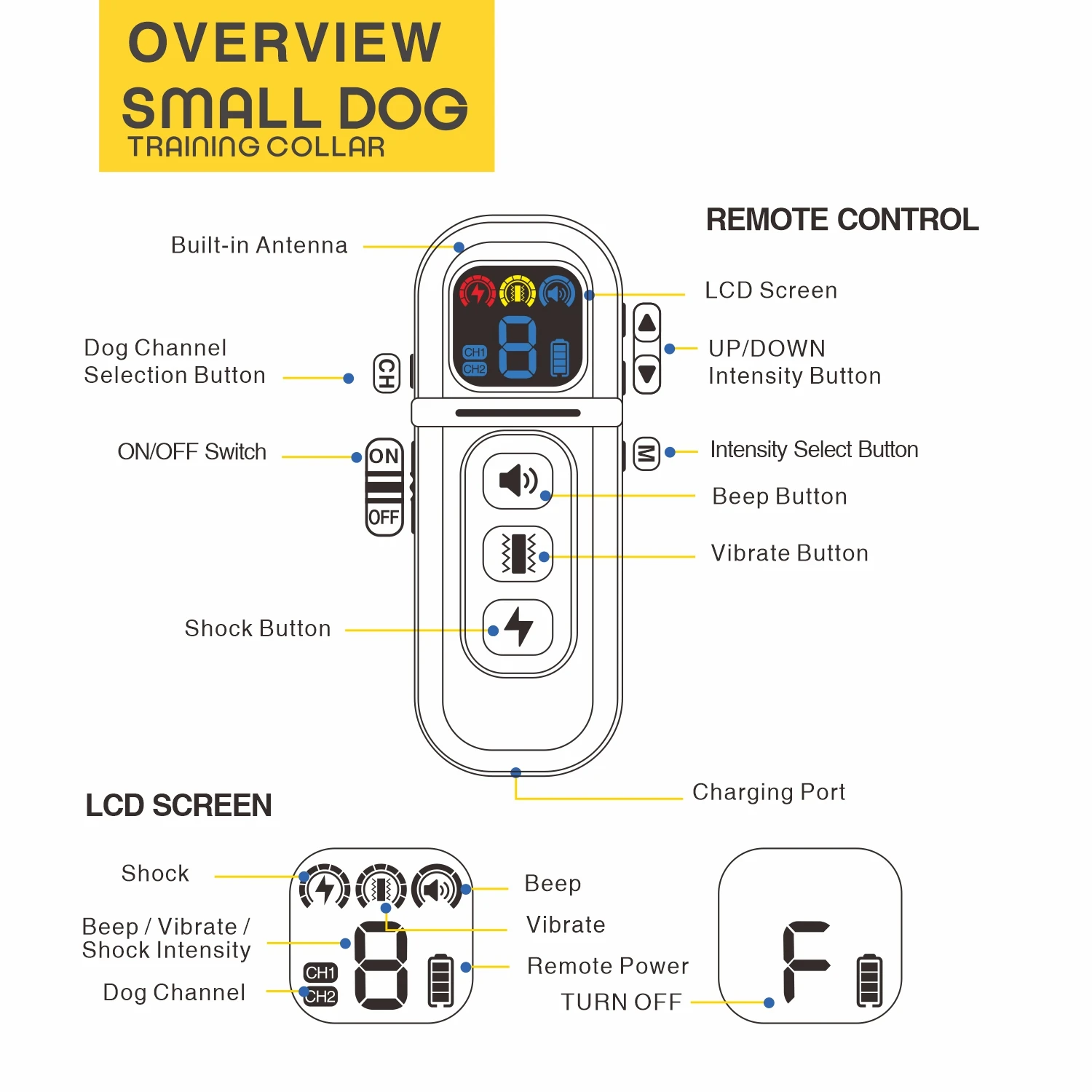 Ошейник для дрессировки маленьких собак с пультом дистанционного управления