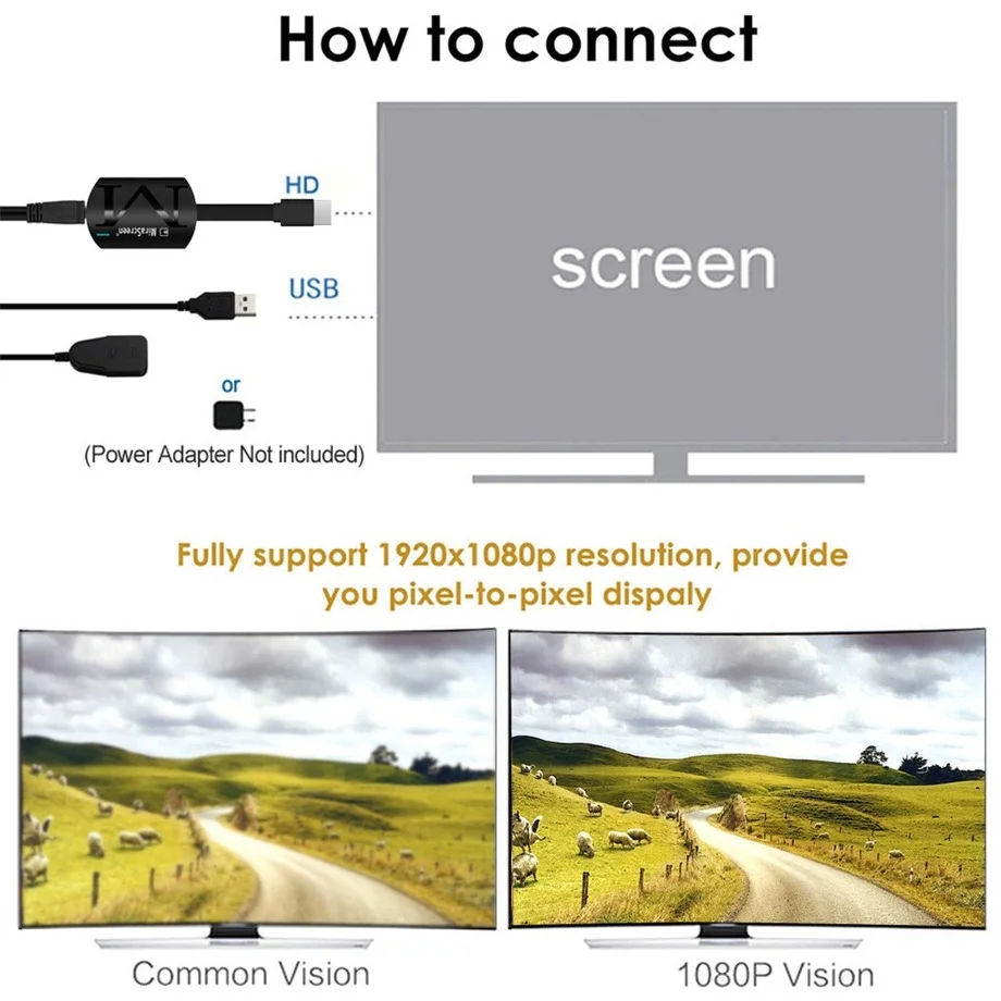 ТВ-флешка Grwibeou G4 Wifi-ресивер DLNA Miracast Airplay зеркальный экран HDMI совместимый с Android IOS