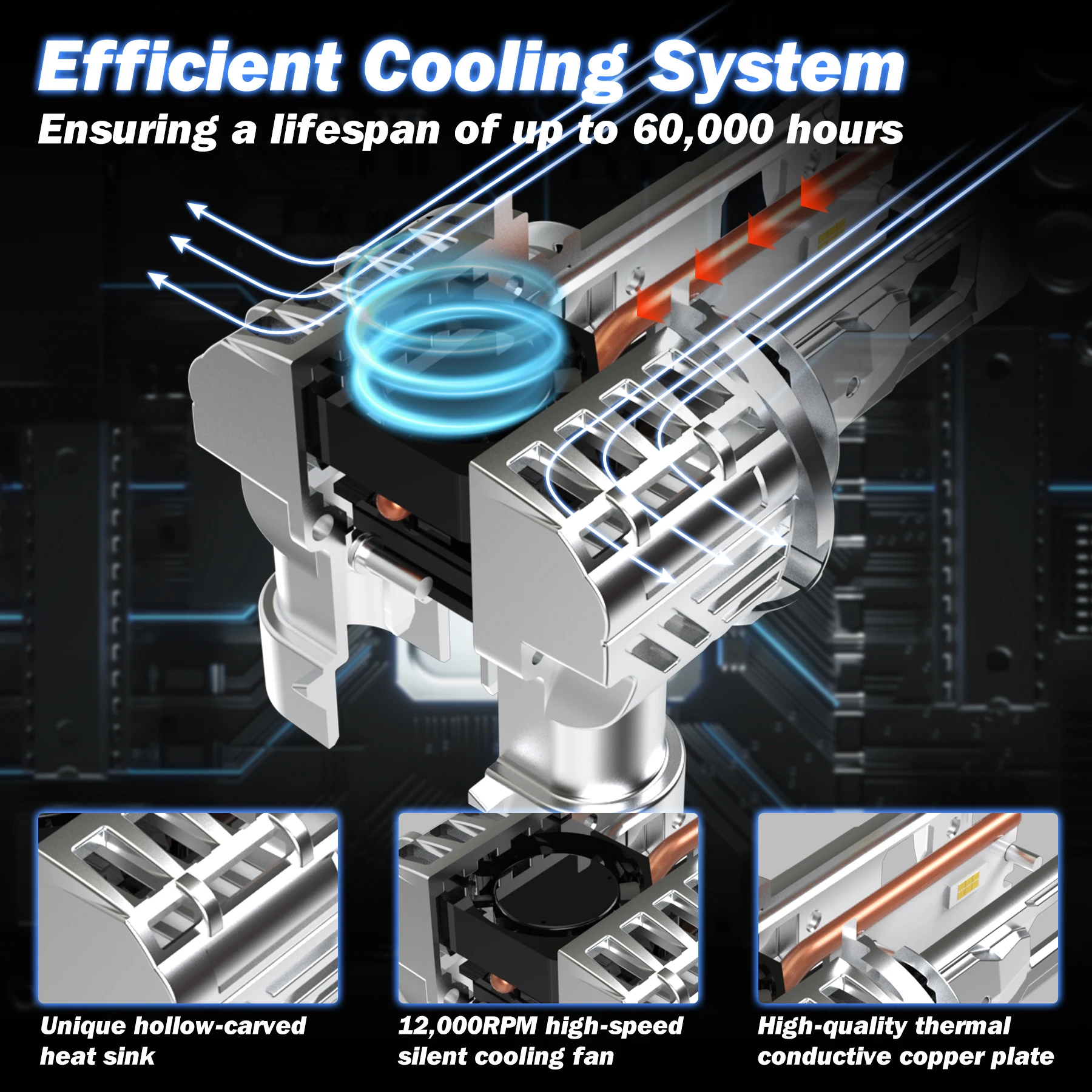 2x9005 HB3 Светодиодные фары Canbus с вентилятором 2006 лм фонарь диодами автомобильная