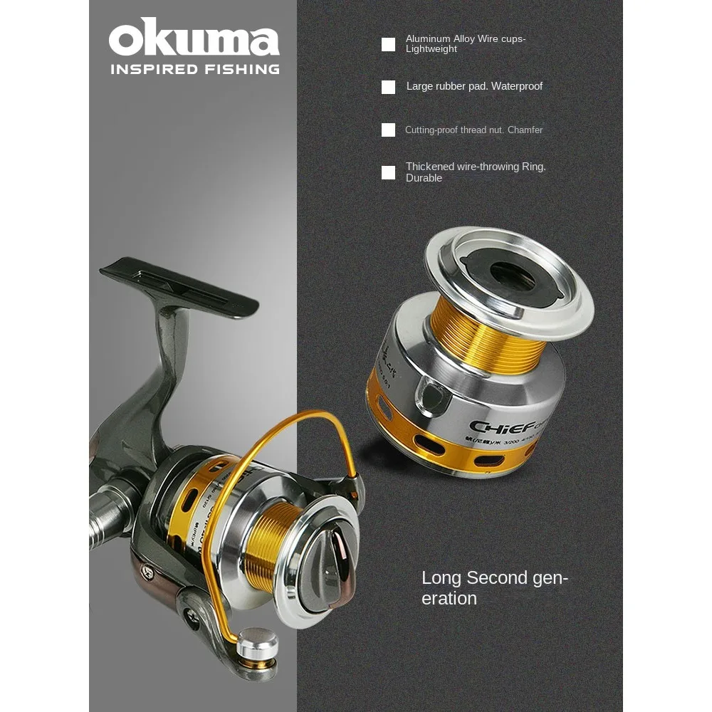 

Спиннинговая катушка Okuma Chief btc II