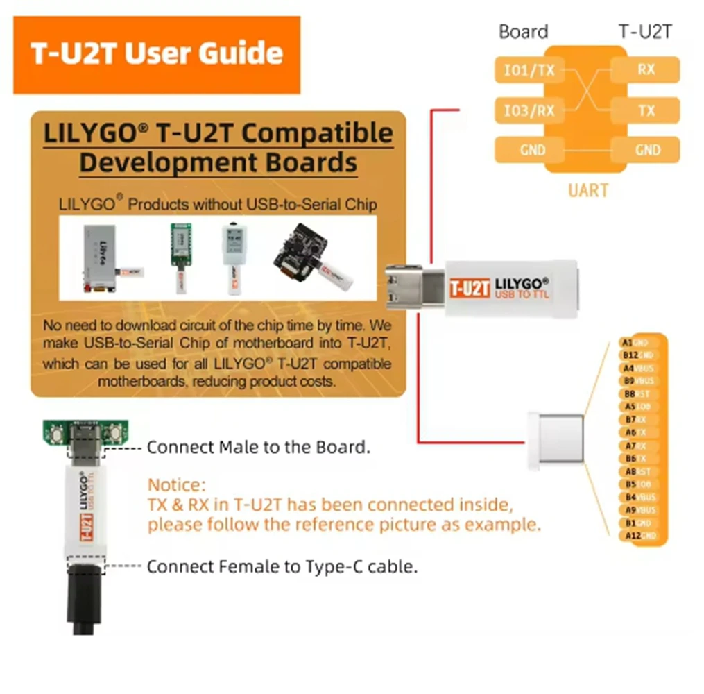 LILYGO ® TTGO T-U2T USB-TTL CH9102F Последовательный модуль МИНИ-автоматический загрузчик Core