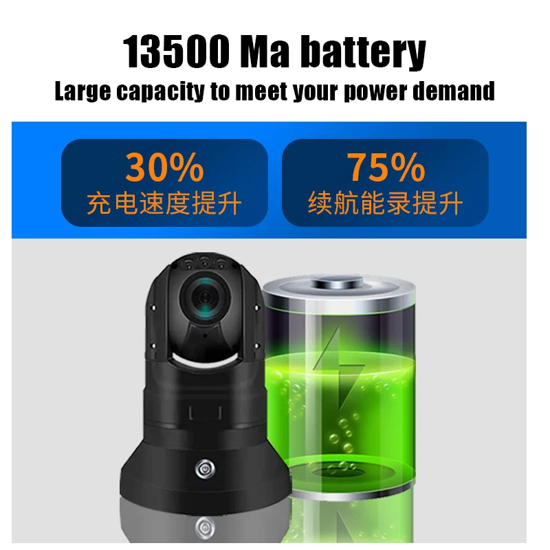 Профессиональная камера h265 Водонепроницаемая WIFI GPS экшн цифровая