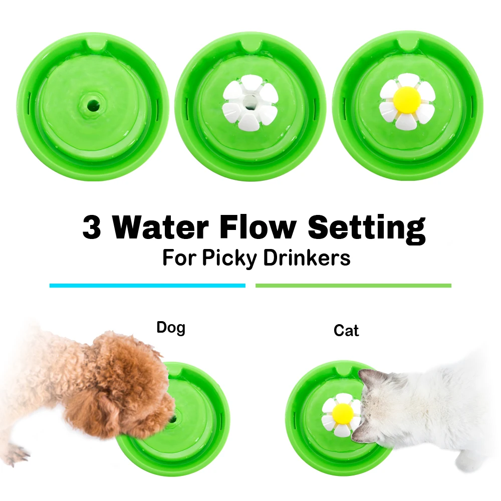 

1.6L Automatic Cat Dog WaDog Cat Water Dispenser Pets Drinker Feederter Fountain Electric Pet Drinking Feeder Bowl USB Mute