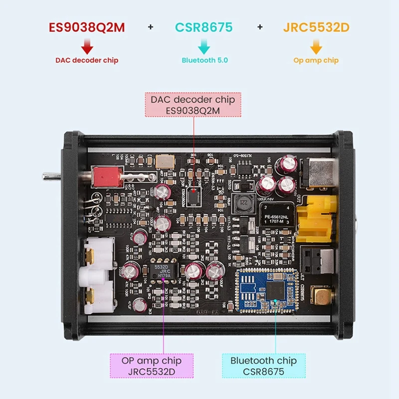 Bluetooth-декодер JRC5532 CSR8675 + ES9038 APTX HD ЦАП 5 0 приемник коаксиального сигнала |