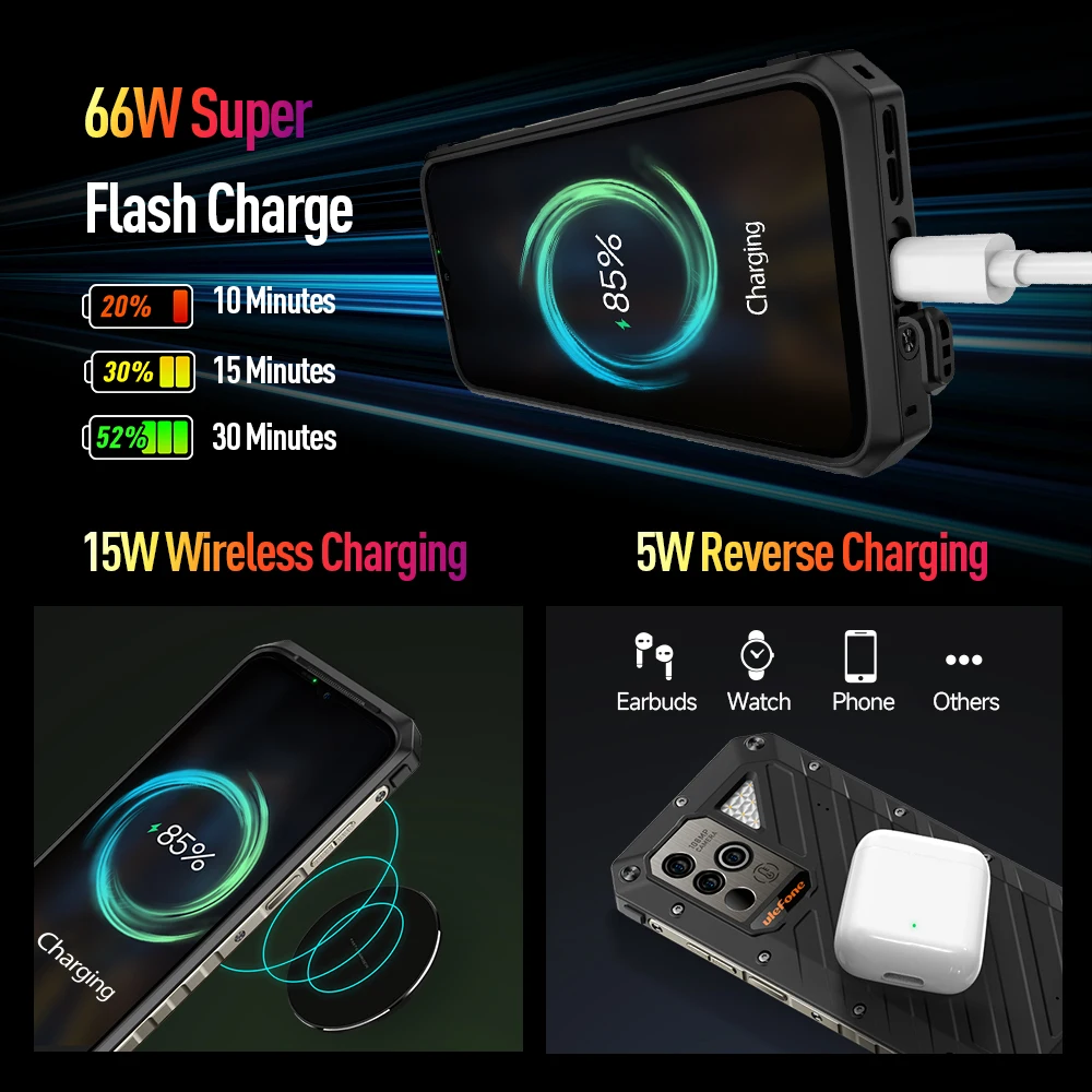 Ulefone Power Armor 18 5G  Rugged Phone 17GB RAM moblie phone 256GB ROM 108MP 66W 9600mAh Android 12 moblie phone Global version