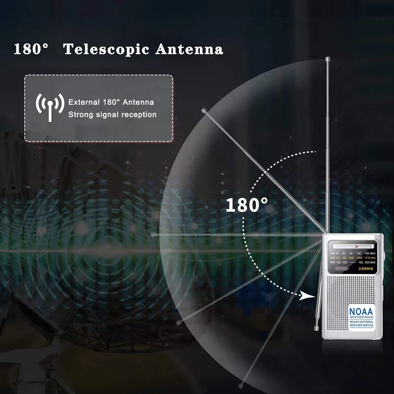 FM AM NOAA указка тюнинг радио DSP Мини Ручной радиоприемник с предупреждением о