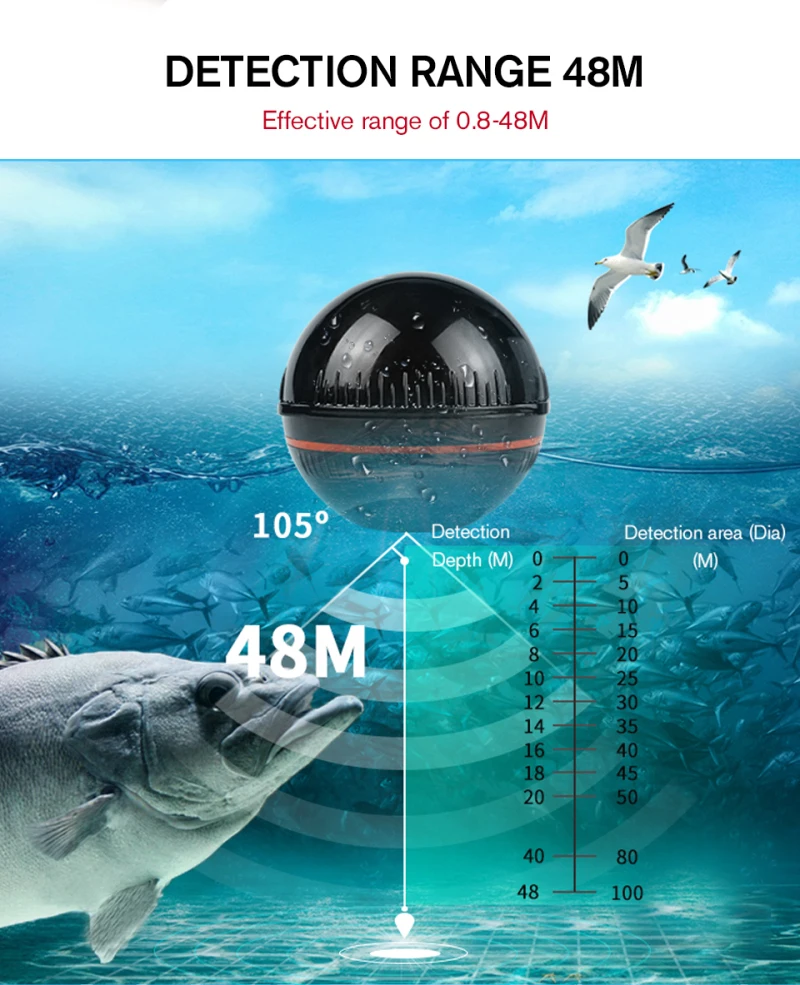 Erchang XA02 Wireless Sonar for Fishing 48m/160ft Water Depth Echo Sounder Fishing Finder Portable Fish Finder Accessories Tools enlarge