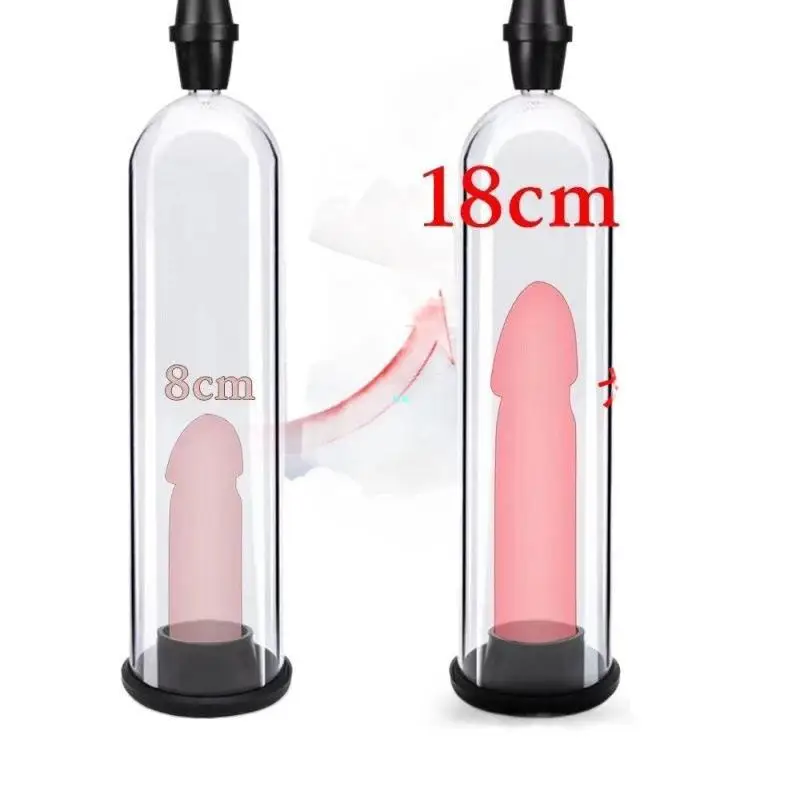 Устройства для мастурбации Мужская чашка Мужской вакуумный насос