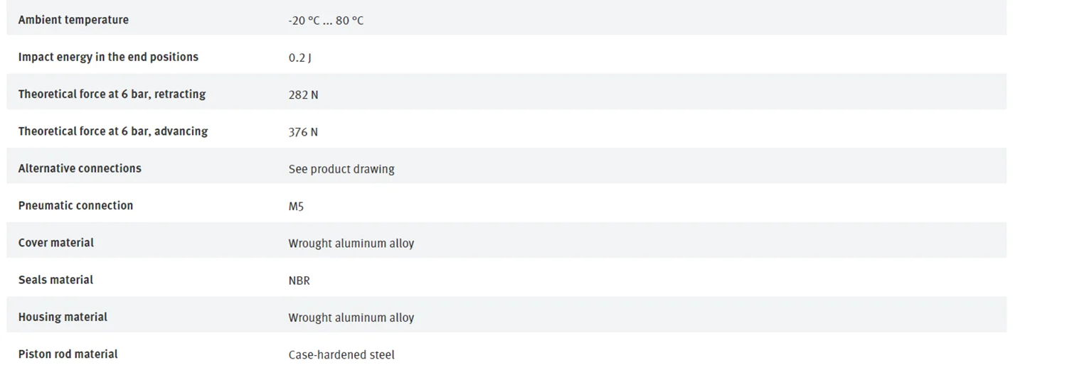 FESTO DPZ-20-40-P-A-KF 162063 двойная фотография Новинка