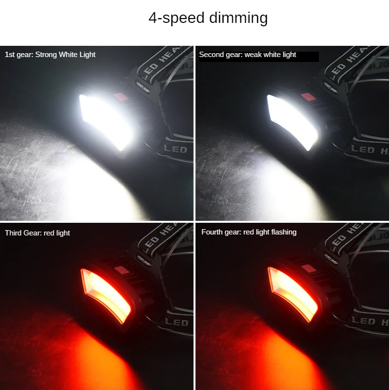 Đèn Rọi Ray COB Đèn Pha Nhiều Chiếu Sáng 1000LM USB Sạc Đèn LED Góc Rộng Đầu Đèn Sử Dụng 2*18650 Pin