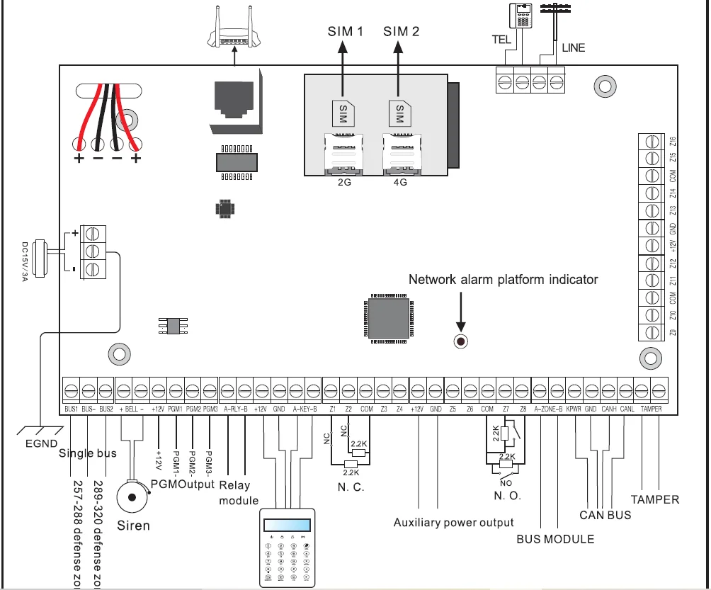 Meian FC-7664Pro TCP IP RJ45 Ethernet 4G GSM Проводная сигнализация для дома 32 Беспроводная и 8