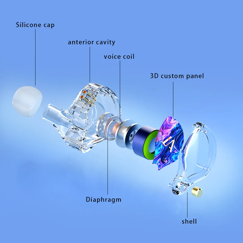 Внешние магнитные динамические наушники Lafitear LM3 1DD наушники-вкладыши 3 5 мм