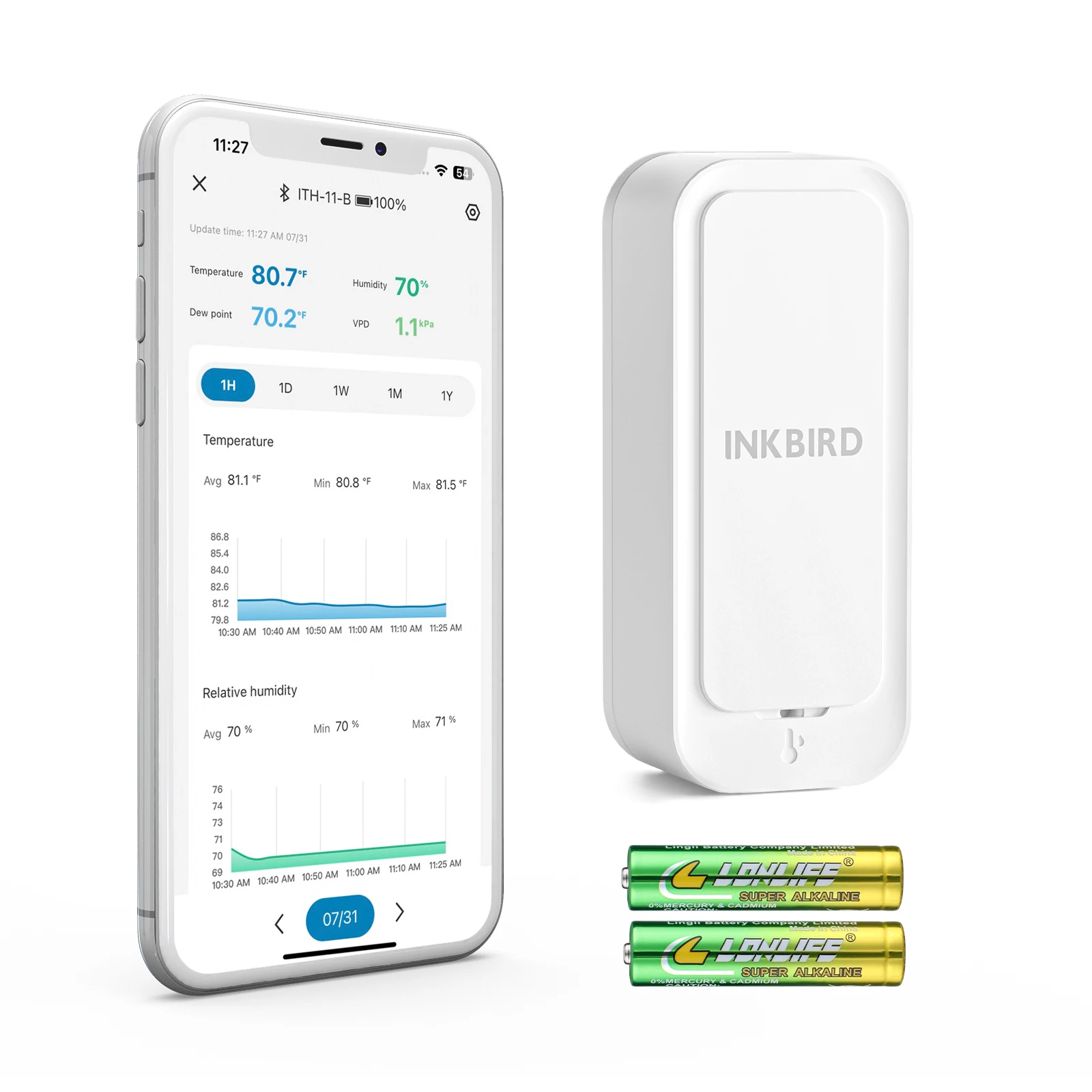

INKBIRD Термогигрометр ITH-11-B