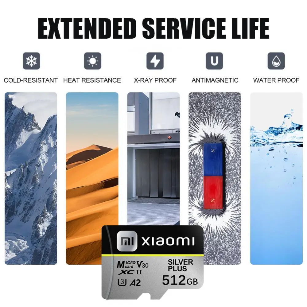 Оригинальные карты памяти Xiaomi 2 ТБ 100 МБ/с A2 SD-карта для камеры 128 ГБ микрокарта Class10