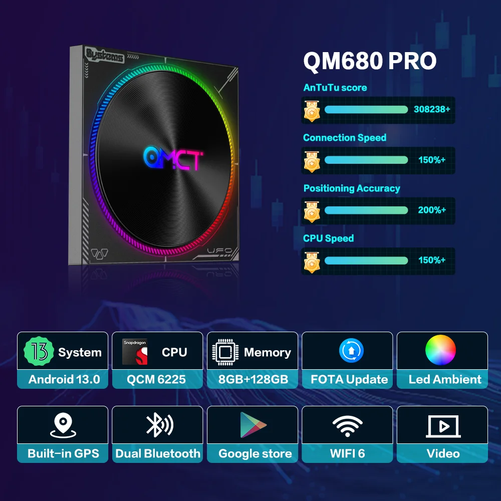 UPOSBOS Carplay Ai Box Android 13 окружающая стандартная беспроводная Автомобильная QCM6225 8 ГБ +