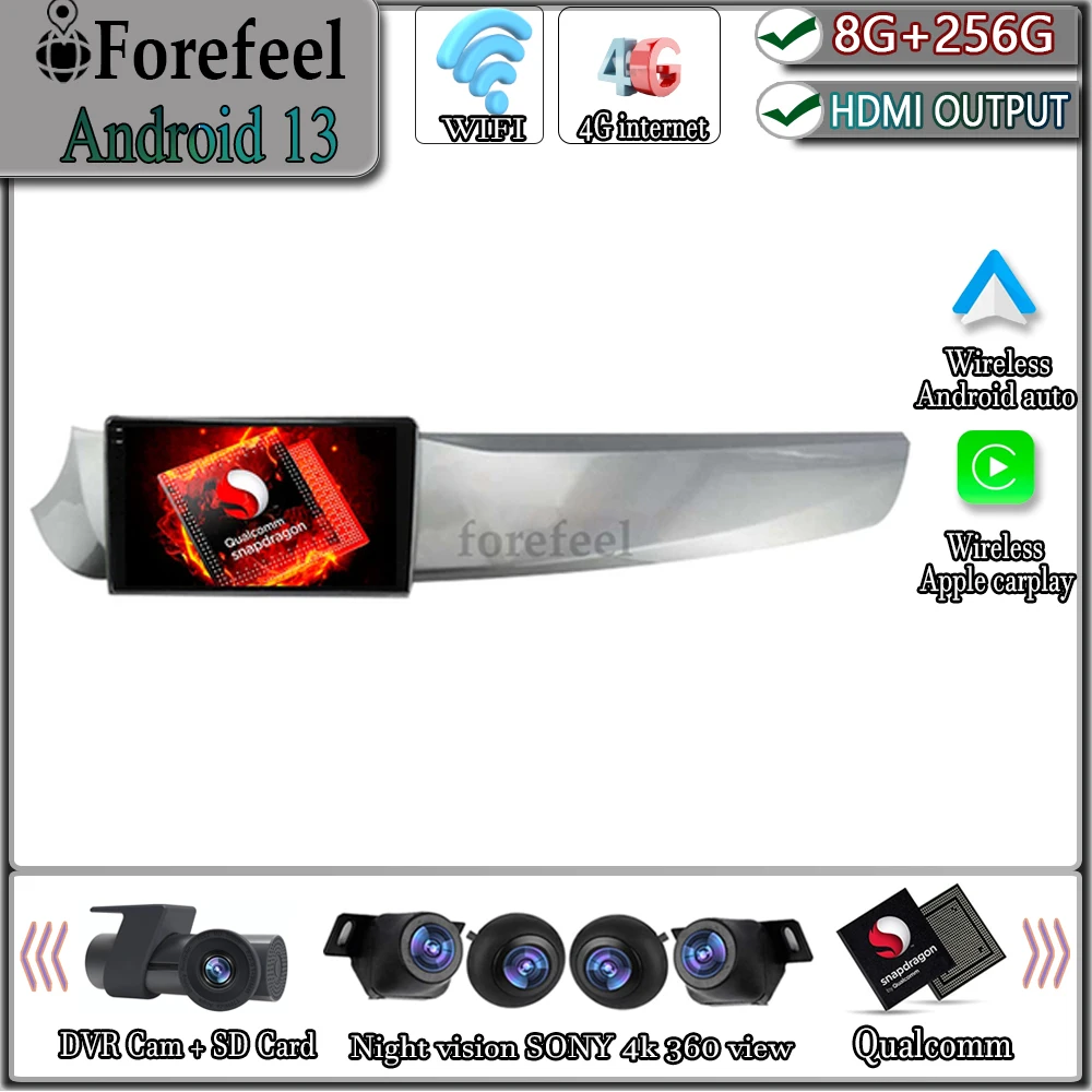 Car Radio  Player Monitor Multimedia Video Navigation Gps Wi