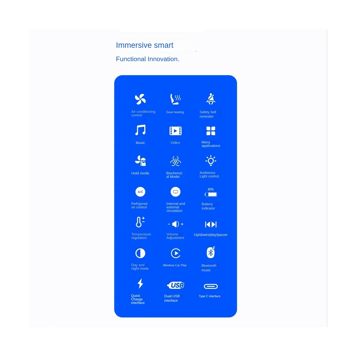 

For Model 3 Y 2021+ Rear Control Display 7Inch Entertainment Screen with Carplay Temperature Monitor AC Panel