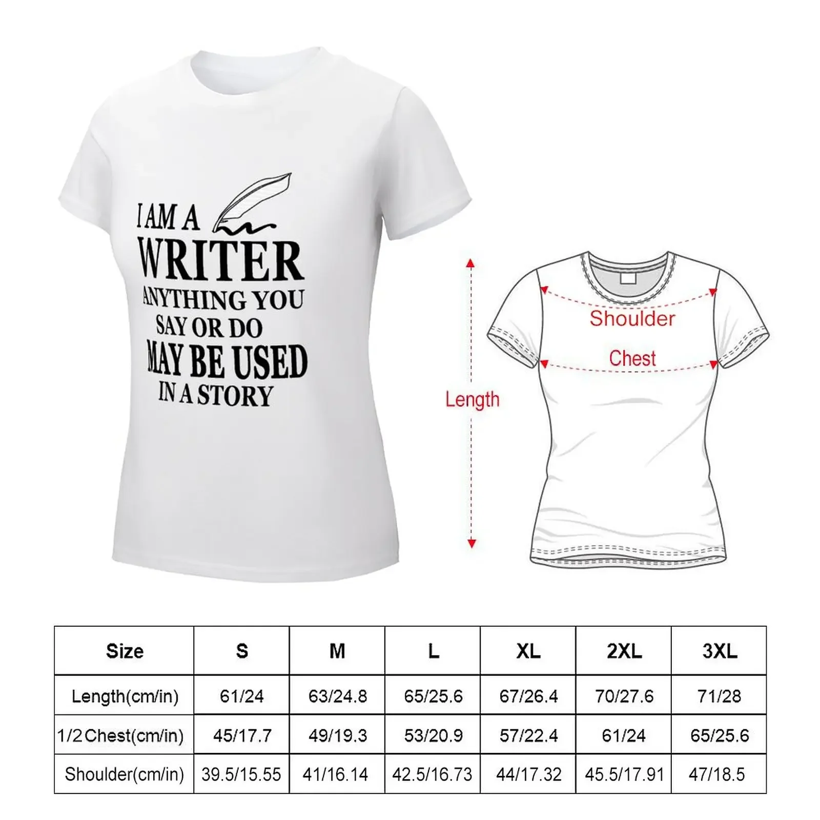 Я писатель что вы скажете или делаете может использоваться в качестве подарка за