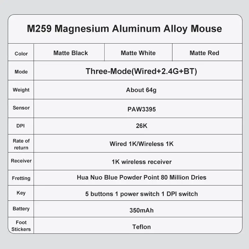 AJAZZ M259 Мышь из магниевого алюминиевого сплава Bluetooth Беспроводная тройная легкая