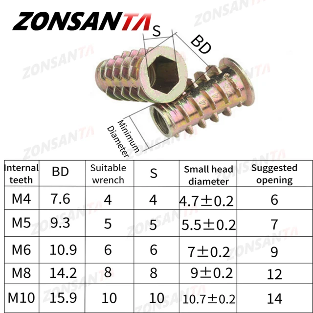 50 Dadi Esagonali M6 In Zinco Per Mobili - Inserti Filettati Per Legno | Ideali Per Riparazioni Fai Da Te - Foto 4