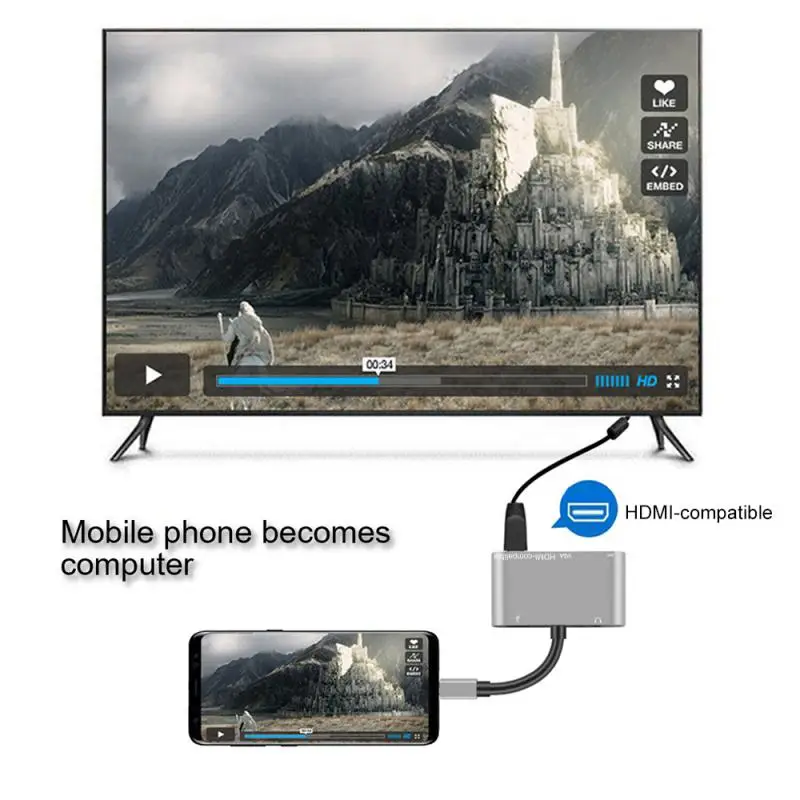 Расширительная док-станция Usb-c на 4k HDMI-совместимый Usb-разветвитель 5 в 1
