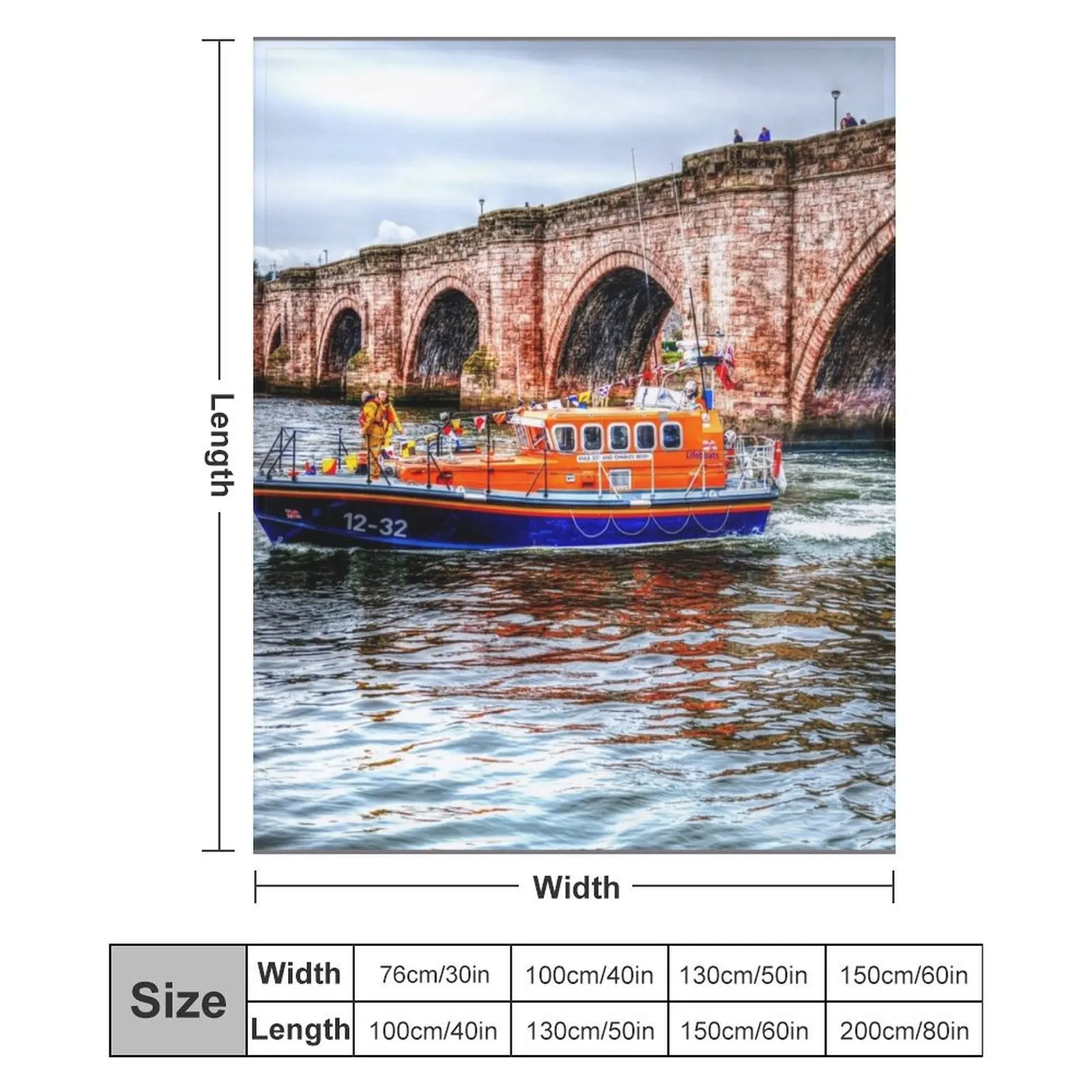 Berwick Upon Tweed RNLI Спасательная шлюпка и одеяло со старым мостом