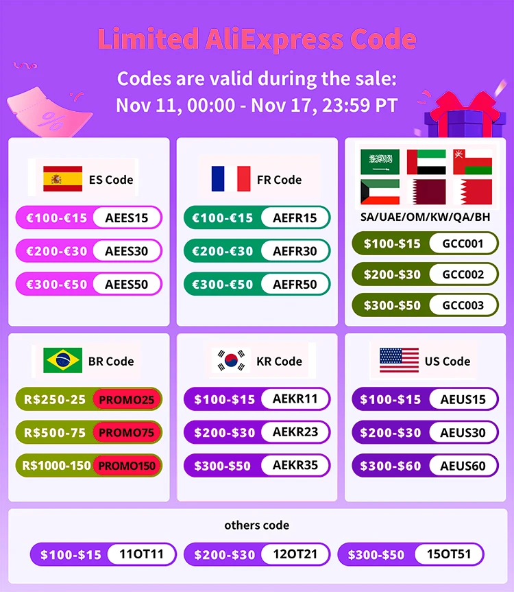 

Купон для акции Byinon 11,11, купоны для горячего товара, аксессуары для телефона, 4 долл. США, 5 долл. США, 2000-270 долл. США, Прямая поставка