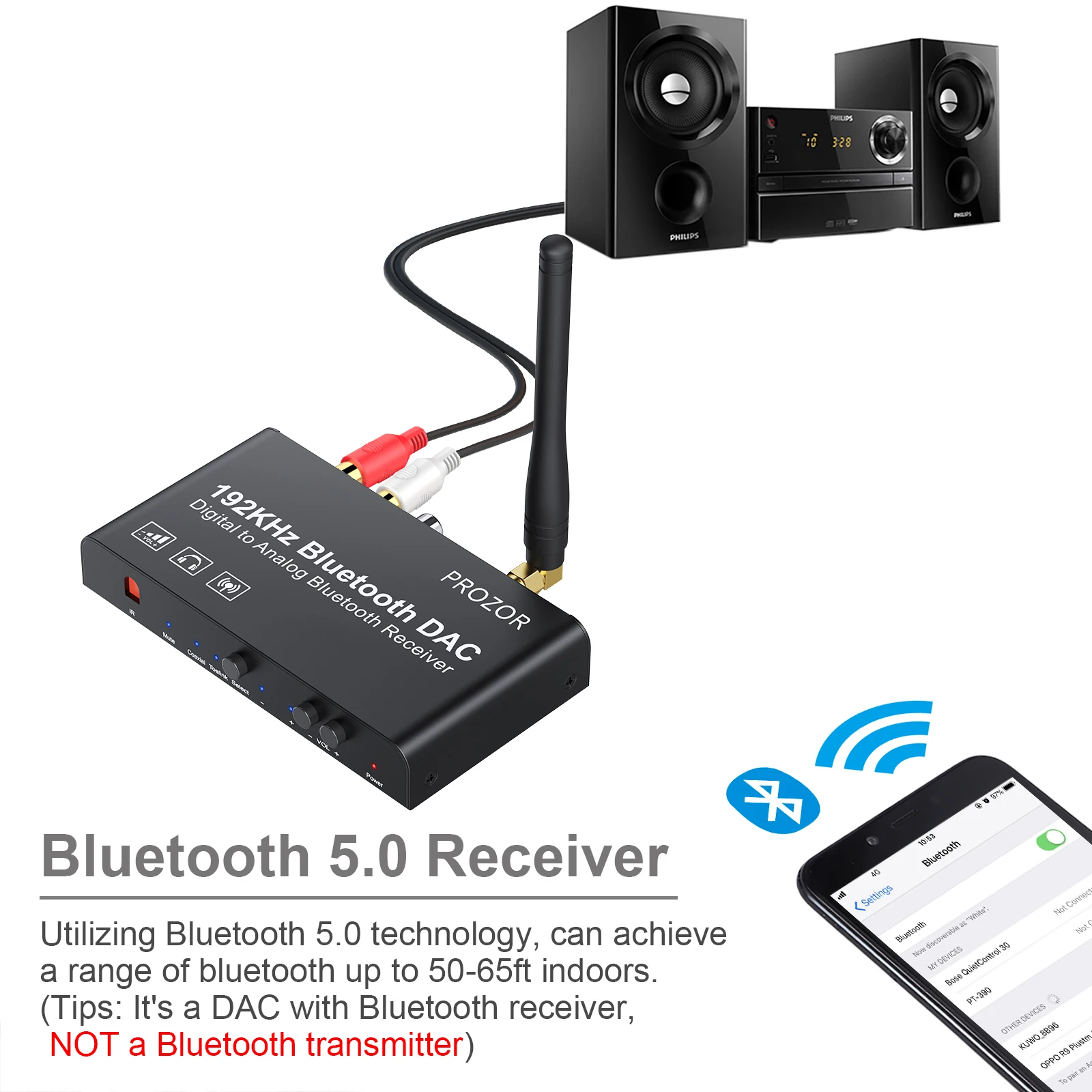Преобразователь PROZOR DAC Bluetooth-приемник 192 кГц Цифровой коаксиальный Toslink в