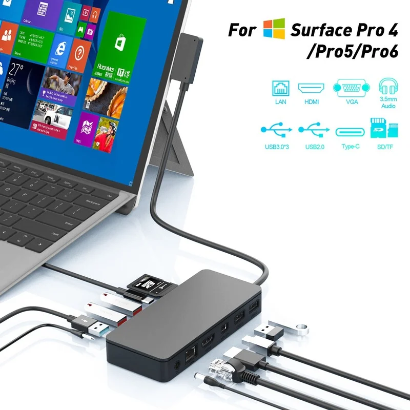 12 In 1 TYPE-C  Multifunctional Hub Usb Hub3.0 Computer Docking Station for Surface Pro