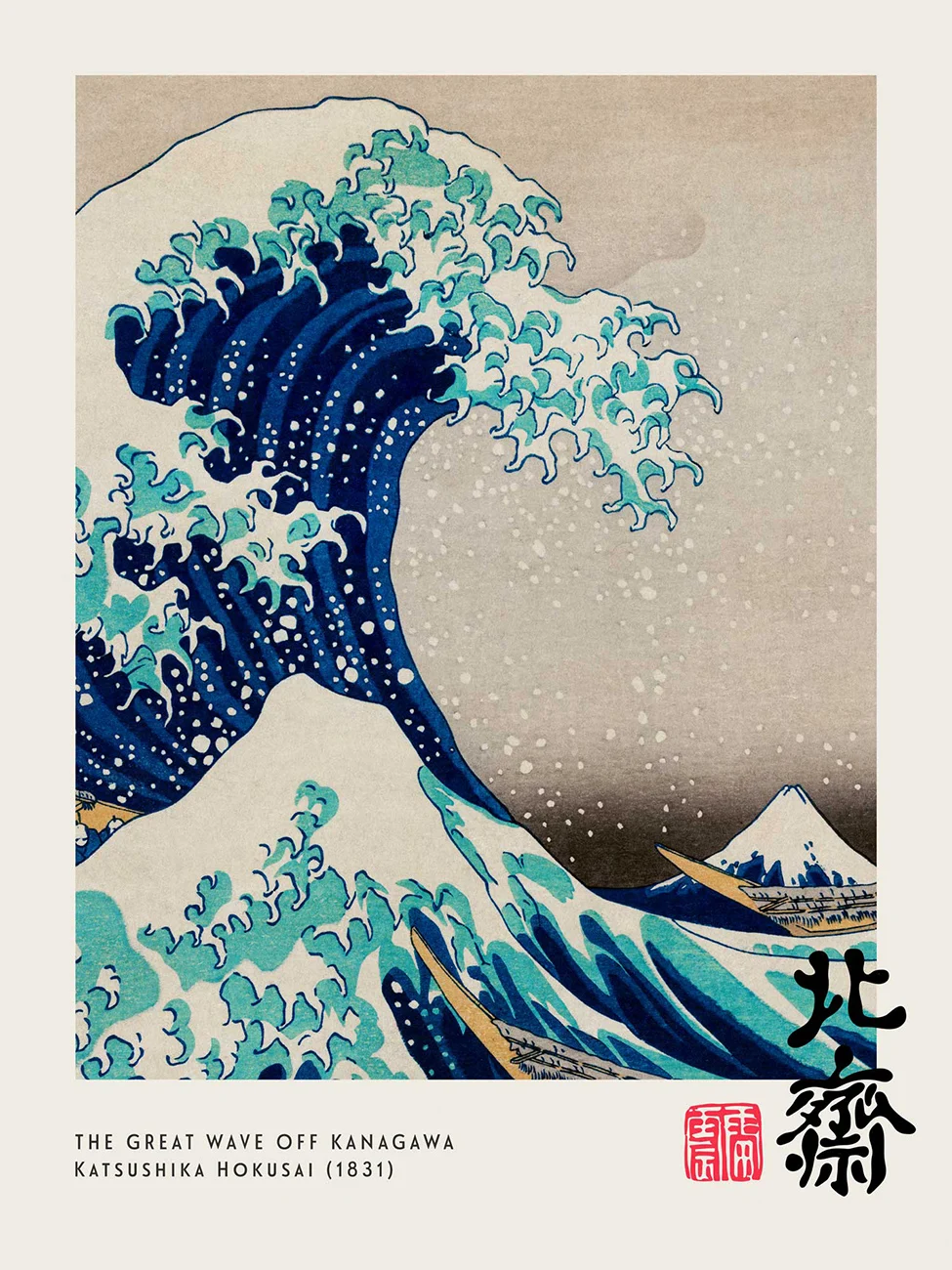 

Винтажный постер «Великая волна» Katsushika Hokusai