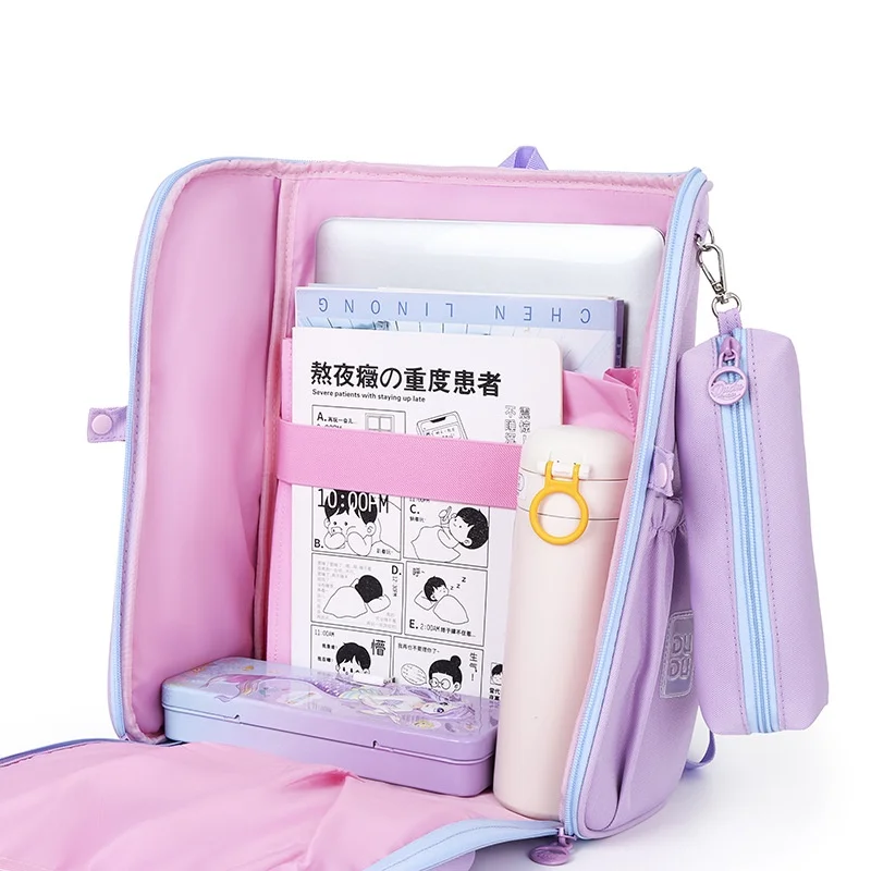 Рисунок 6 - Благородные Детские рюкзаки в британском