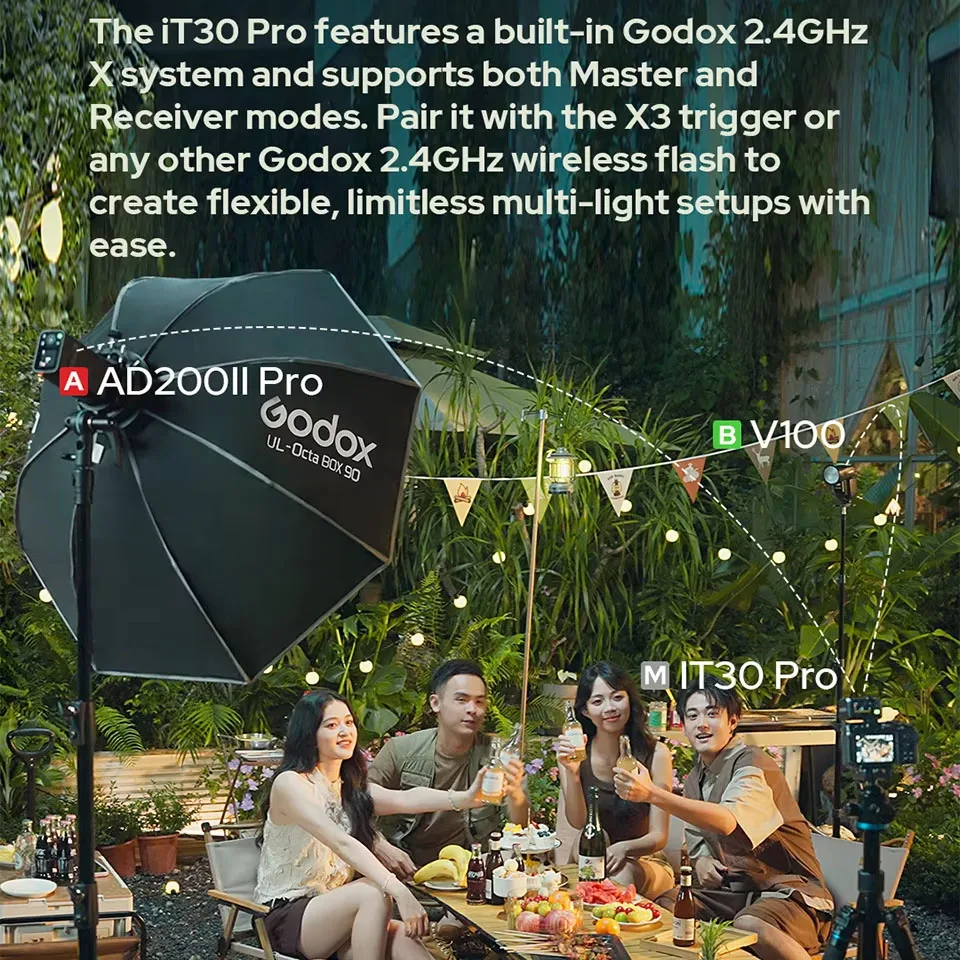 Фото Godox iT30Pro Мини-вспышка для камеры 2,8 