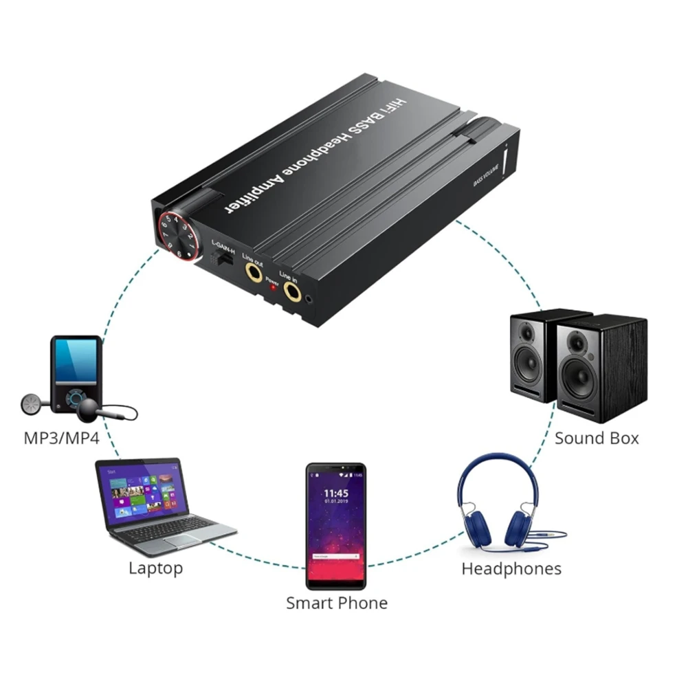 Фото (DT93) 16-600Ω Hi-Fi усилитель звука для наушников с Bluetooth 5.0 и разъемом 3.5 мм Aux для телефона, ПК, музыкального плеера, с регулировкой громкости №4