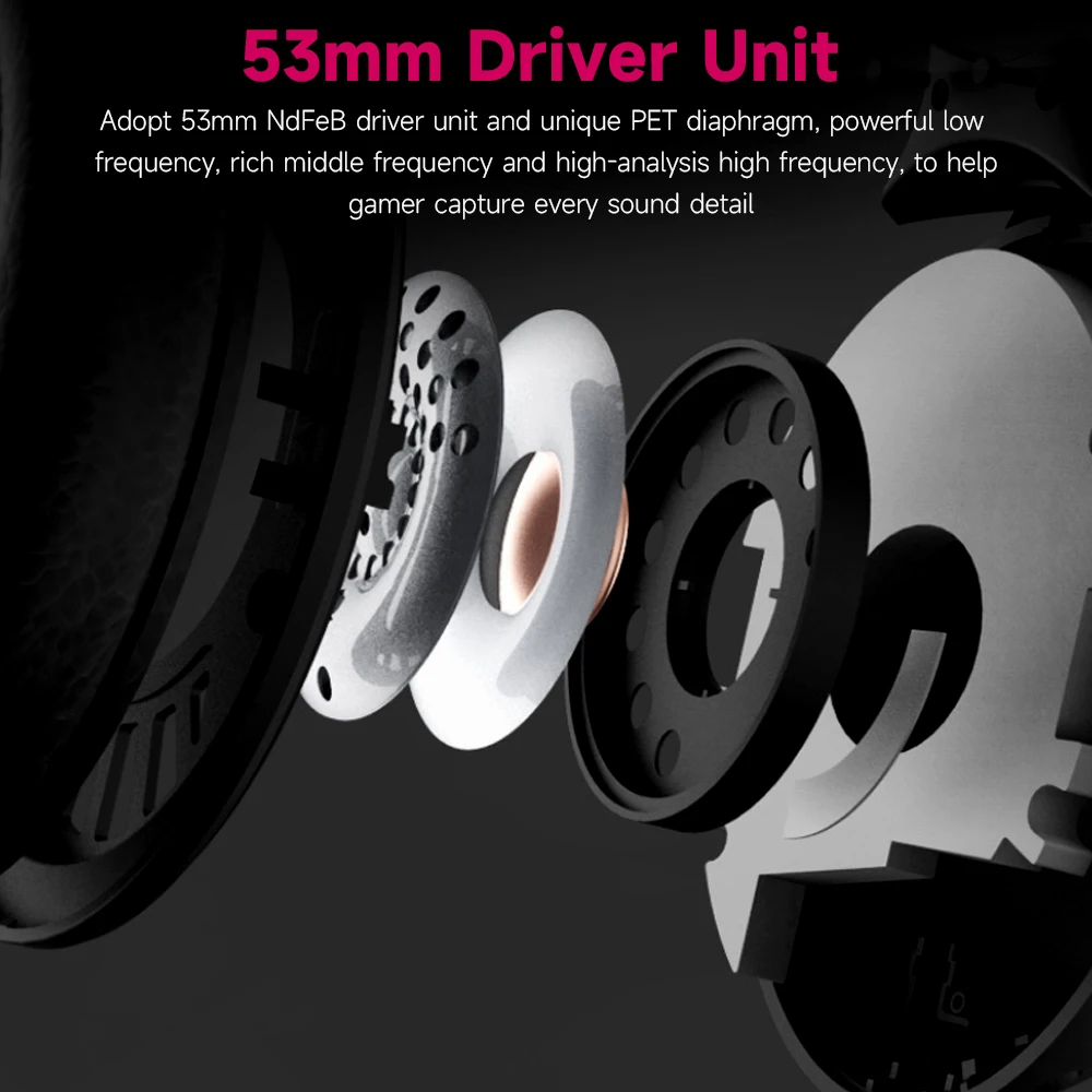 Игровая гарнитура Takstar LIBERTY GAMER RISE виртуальная 7.1 объемный звук съемные проводные